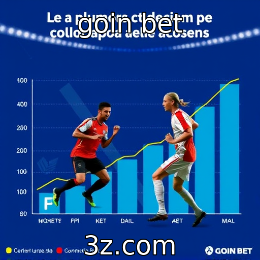 Números crescentes de jogadores em dispositivos móveis