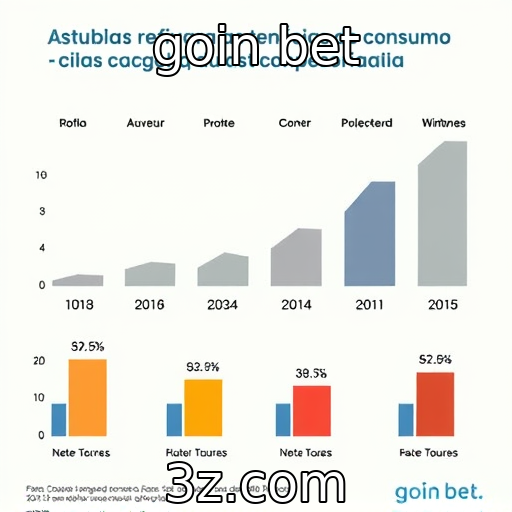 Estudos mostram tendências de consumo entre jogadores